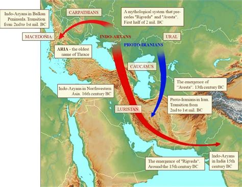Indo-Aryan migrations - wintechmobiles.com