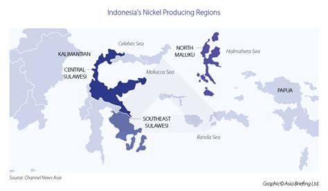 Indonesia’s Nickel Industrial Strategy - CSIS - wintechmobiles.com