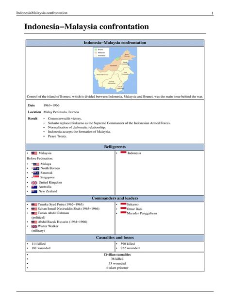 Indonesia and Malaysia: The Diplomacy of Confrontation - JSTOR - wintechmobiles.com