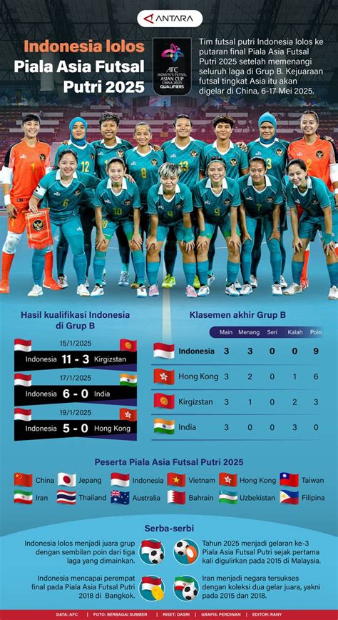 INDONESIA LOLOS PIALA ASIA plot twist tak terduga & cumswap vidio bokep indonesia xnxx com sangean Snapchat spotlight plot twist tak terduga bokep artis viral image 1