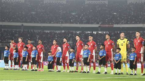 Indonesia vs St Kitts & Nevis Football Prediction, Tips (27 Mar 2026) - raincitystudios.com