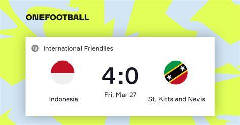 Indonesia vs St. Kitts and Nevis: Friendlies stats & head-to-head - raincitystudios.com