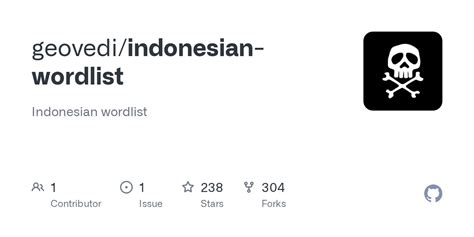 indonesia-wordlist/indonesian-wordlist.lst at master - GitHub - muktibox.com