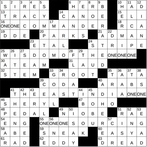Indonesian Outrigger Crossword Clue | 1 Answer - wintechmobiles.com