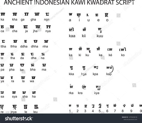 Indonesian Script: Over 383 Royalty-Free Licensable ... - Shutterstock - muktibox.com