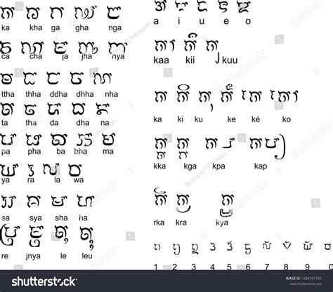 Indonesian Script Photos and Images & Pictures - muktibox.com