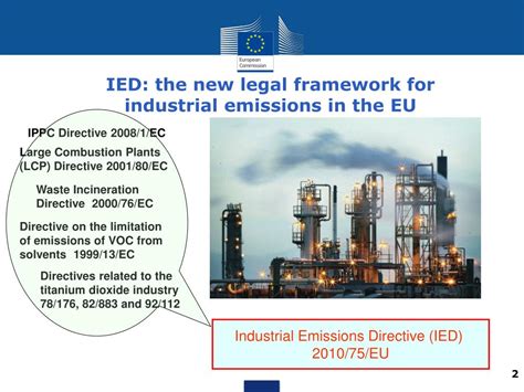Industrial Emissions Directive proposal for a revision - muktibox.com