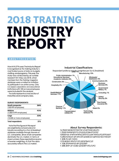 Industry Analysis Reports - coolestguyplanet.net