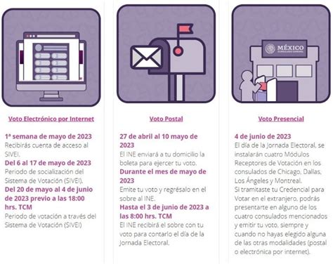 INE hace simulacro de voto presencial en el extranjero