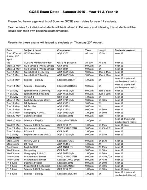 INET 2024: June Session Exam Date, Syllabus