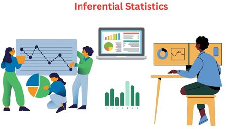 Inferential Statistics - Definition, Types, Examples, … - coolestguyplanet.net