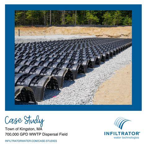 Infiltrator Water Technologies | Innovators of Better Performing ... - raincitystudios.com