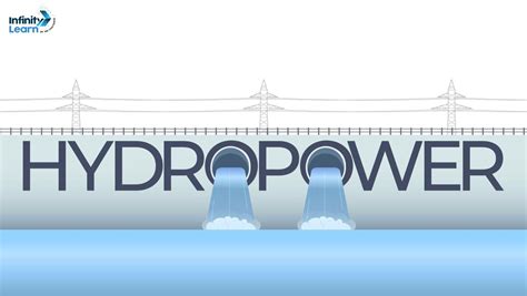 Infinity Hydropower - coolestguyplanet.net