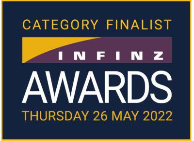 INFINZ Awards: The Business Institutional Banking Innovation