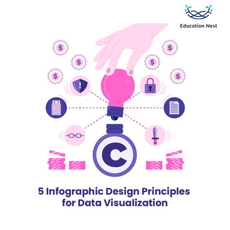 Infographic Design Principles Explained | PDF - coolestguyplanet.net