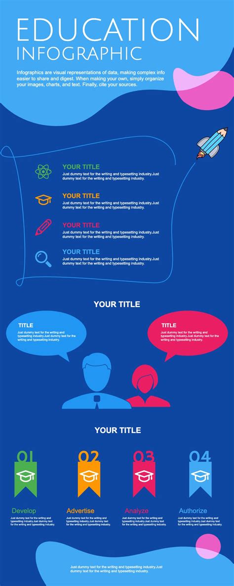 Infographic examples for students - coolestguyplanet.net