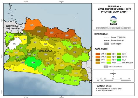 Informasi Iklim BMKG | - wintechmobiles.com