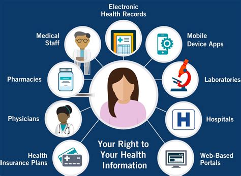 INFORMATION FOR INDIVIDUALS & HOUSEHOLDS Federal …