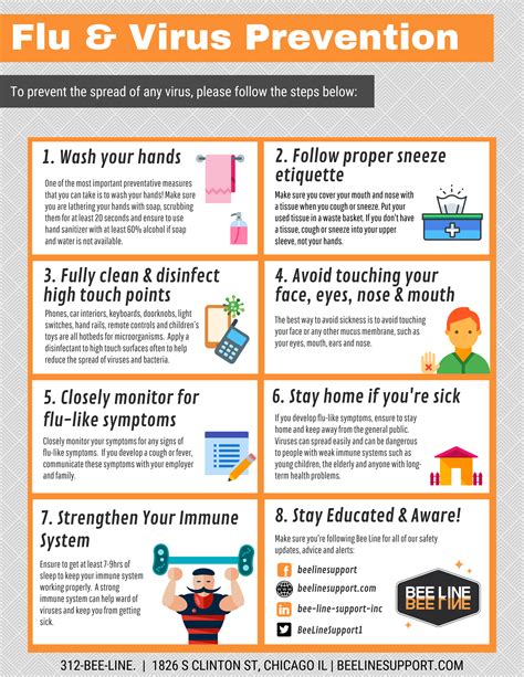 Information To Avoid