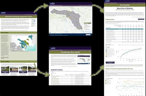 INFRM 31 - Semantik-125+R Dimas Adityo+Politeknik Sakti Surabaya - wintechmobiles.com