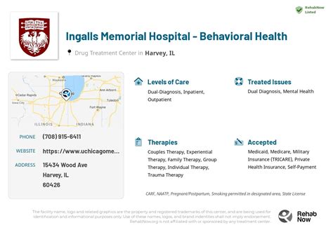 INGALLS HOME CARE INC. - HARVEY Home Health - Healthcare …