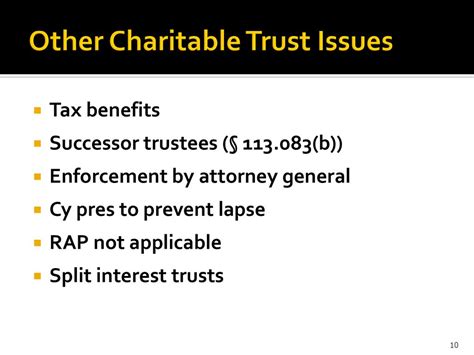 INGLES CHARITABLE TRUST - 213800MIGH6BKT4OTX54 (Lapsed)