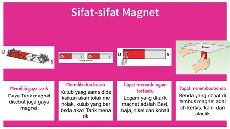 Ini Dia Sifat-sifat Magnet dan Jenisnya - Pijar Article - wintechmobiles.com