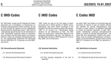 INID CODES. “INID” Codes