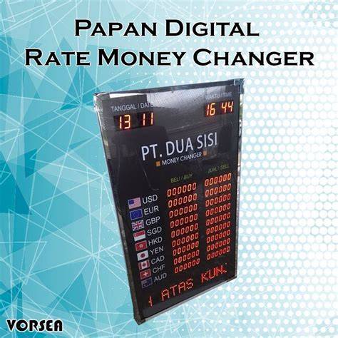 Inilah 16+ Cara Membuat Papan Informasi Digital [Terlengkap] - raincitystudios.com