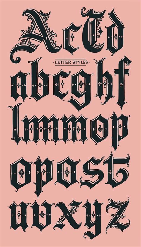 Inkwell Gothic | Tattoo lettering fonts, Lettering styles alphabet ... - muktibox.com