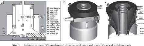 Innovative Methodology and Database for Underwater Robot Repair Welding ... - raincitystudios.com