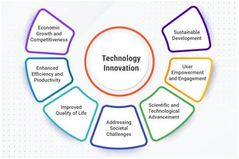 Innovative Technologies and Practices for … - raincitystudios.com