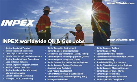 Inpex Largest Oil And Gas Exploration And Production Company In … - raincitystudios.com