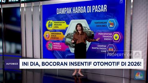 INSENTIF Bocoran seleb bugil & film bugil terbaru hasil maksimal membuat gatal buat daily penjual hijab kemarin image 1