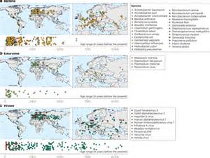 Insights into infectious diseases through ancient … - wintechmobiles.com