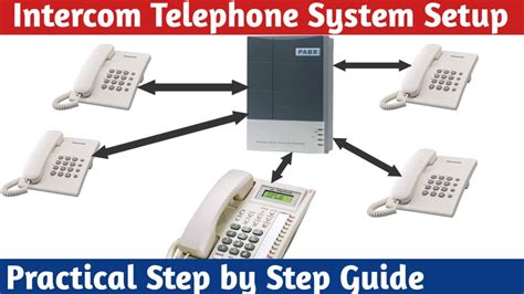Installation Of Intercom Systems - coolestguyplanet.net