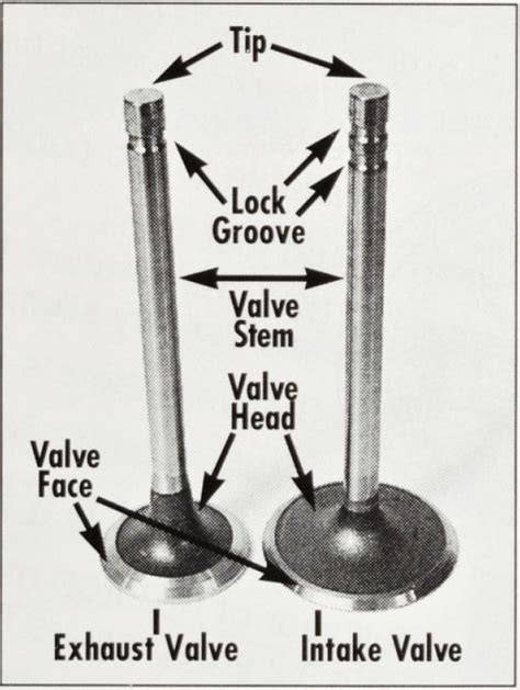 Intake/Exhaust Valves - Serial Range Outboard 40 EFI (3 CYL.)(4 … - raincitystudios.com