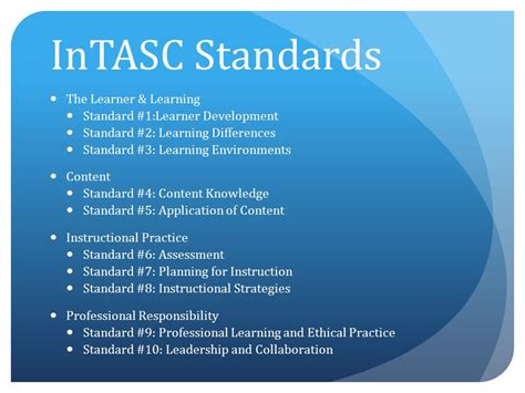 INTASC Standards for Teaching Rider University