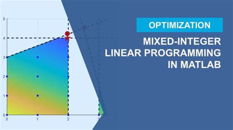Integer Linear Optimization Models Tutorial | Sophia Learning - wintechmobiles.com