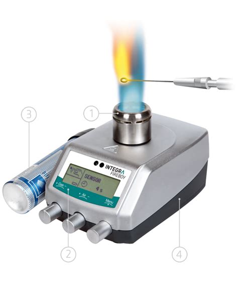 INTEGRA BIOSCIENCES Fireboy Plus Safety Bunsen Burner 408038