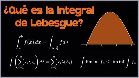 Integral lebesgue sebagai limit jumlah - wintechmobiles.com