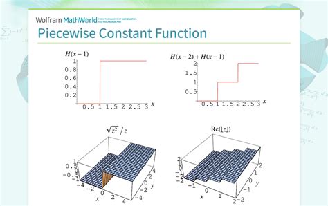 Integral of derivative of piecewise constant functions - wintechmobiles.com