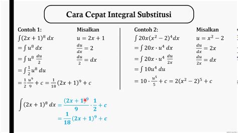 Integral Substitusi & Integral Parsial - Materi, Rumus, Contoh Soal - wintechmobiles.com