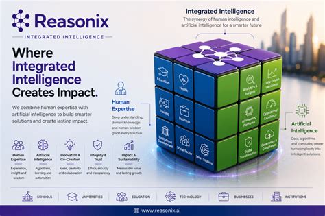 INTEGRATED ARTIFICIAL INTELLIGENCE … - raincitystudios.com