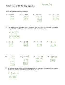 Integrated math 1 - Khan Academy - wintechmobiles.com