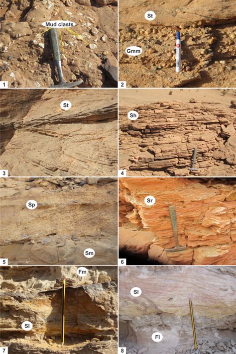 Integrating CoDA and PCA for enhanced characterization of fluvial ... - wintechmobiles.com