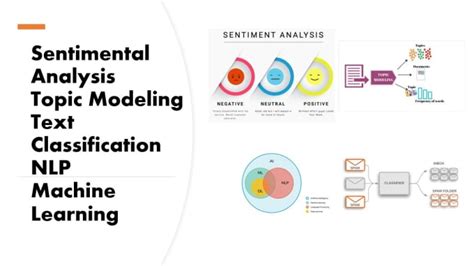 Integrating Sentiment Analysis and Topic Modeling for Actionable ... - coolestguyplanet.net