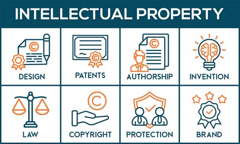 Intellectual Property Office - GOV.UK - coolestguyplanet.net