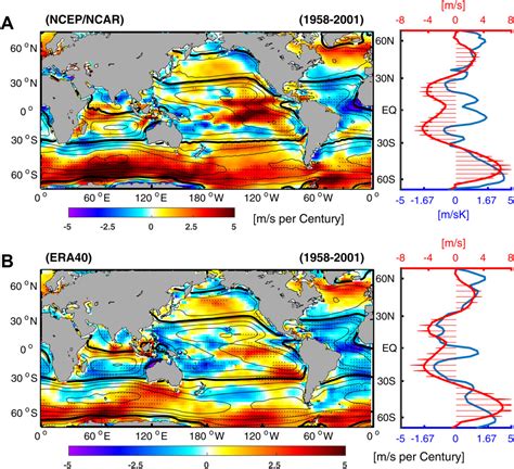 Intensification and poleward shift of subtropical western … - raincitystudios.com