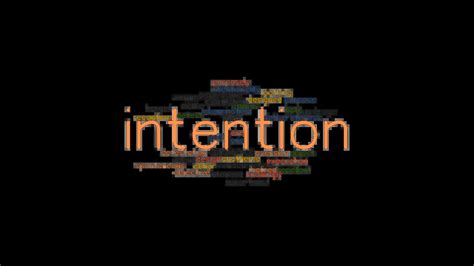 INTENTION Synonyms and Related Words. What is Another Word for